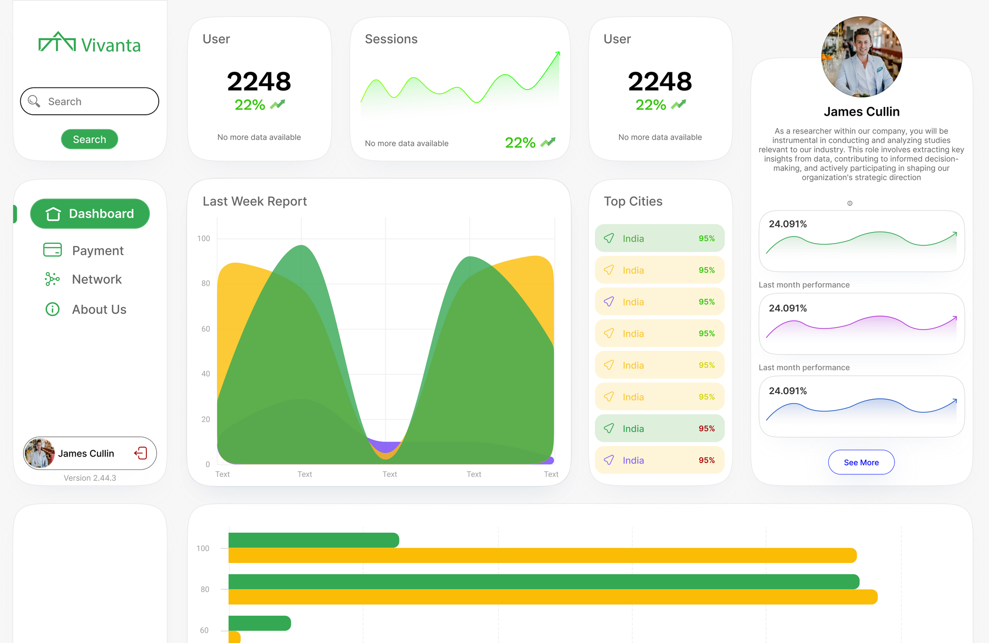 Dashboard Dark Mode